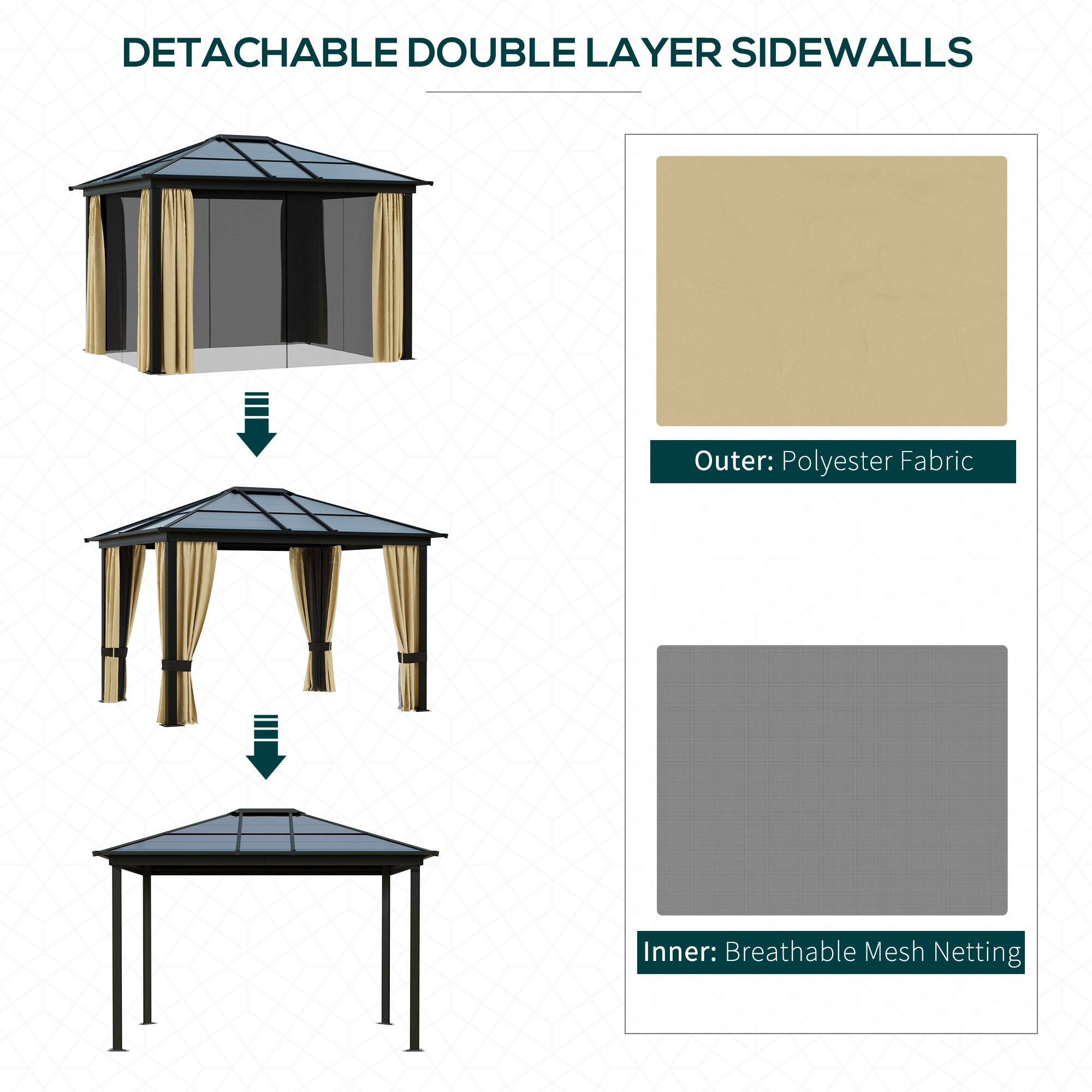 DETACHABLE DOUBLE LAYER SIDEWALLS
Outer: Polyester Fabric
Inner: Breathable Mesh Netting