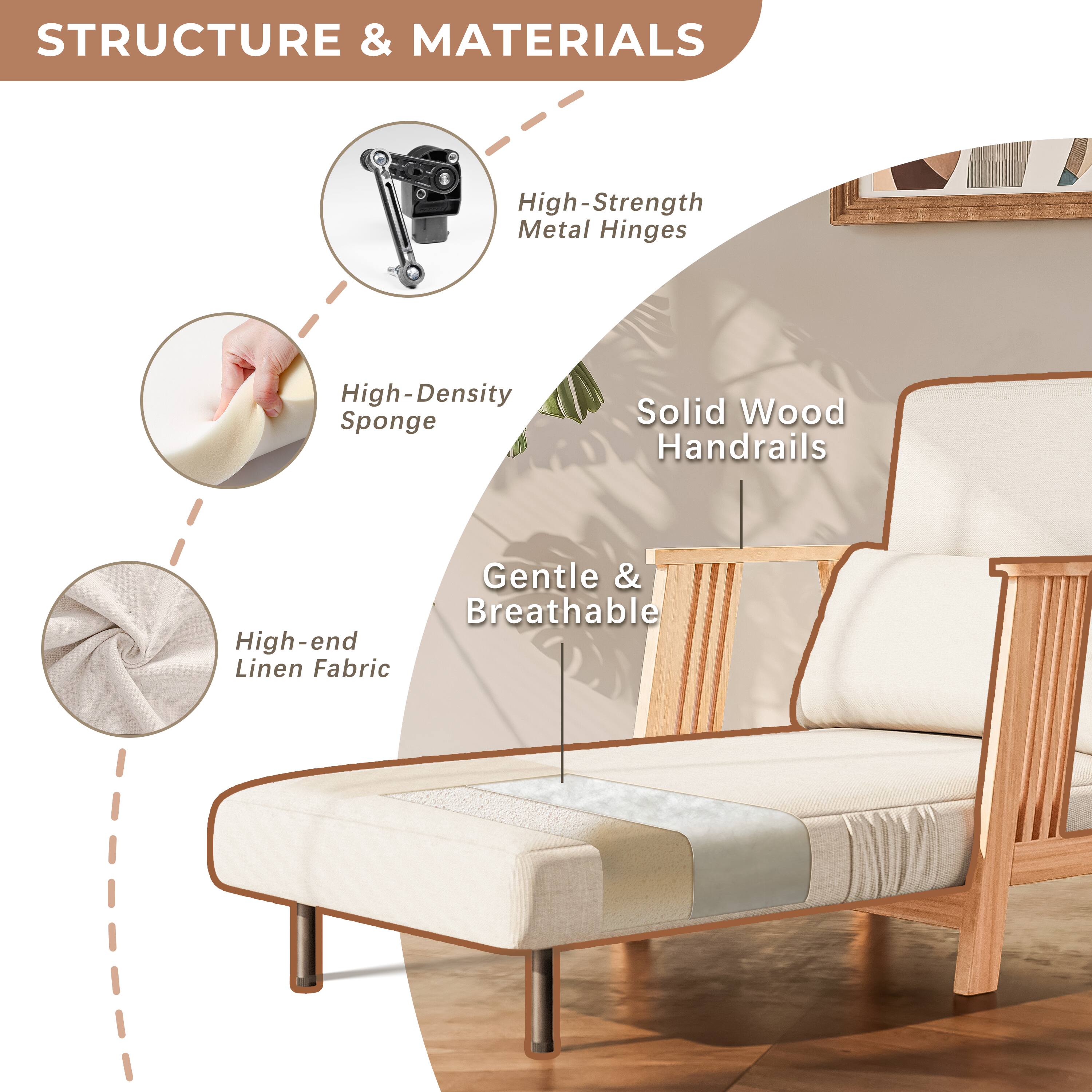 STRUCTURE & MATERIALS

- High-Strength Metal Hinges
- High-Density Sponge
- Solid Wood Handrails
- High-end Linen Fabric
- Gentle & Breathable