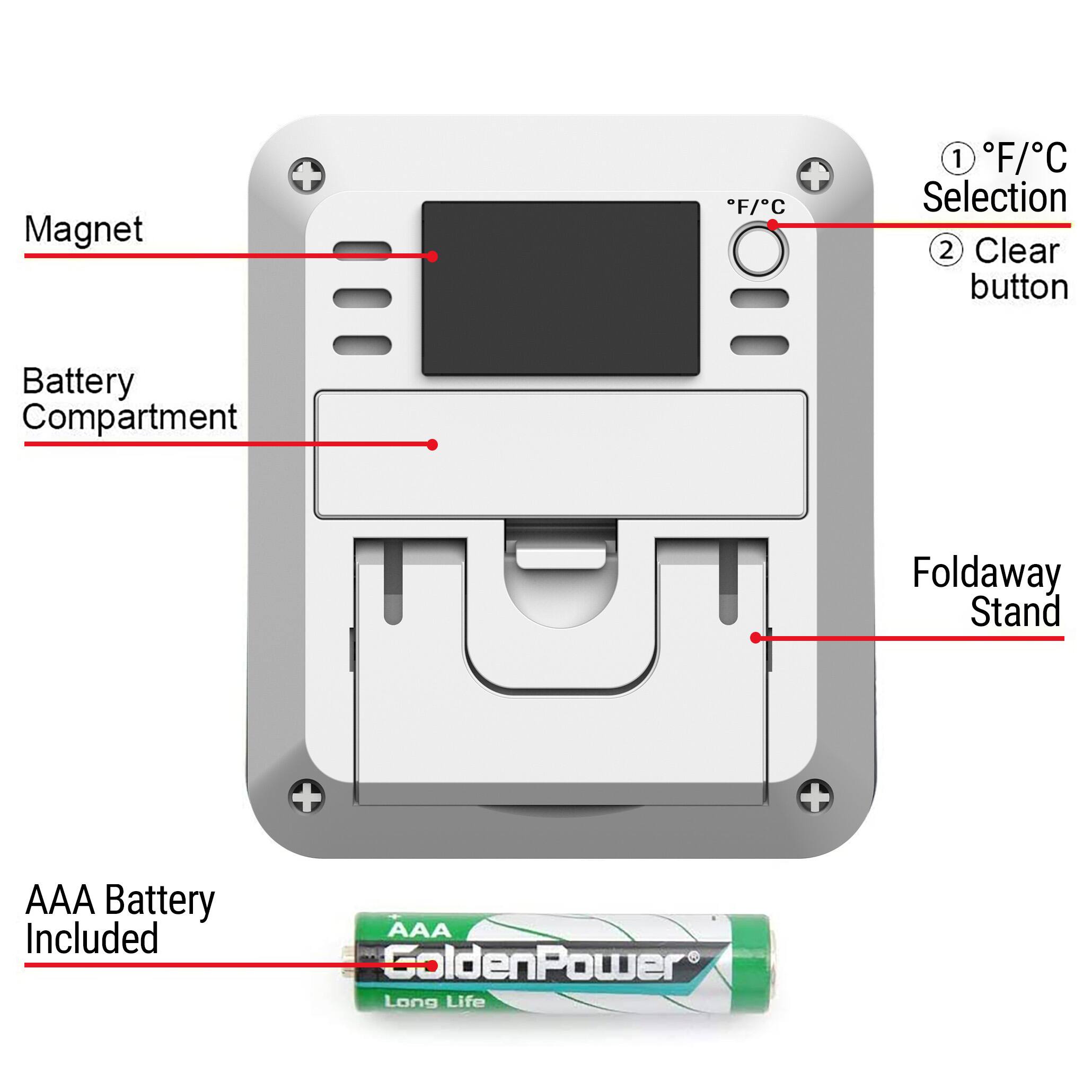 Magnet + F/C 1 F/C Selection 2 Clear button Battery Compartment Foldaway Stand + + AAA Battery Included AAA GoldenPower Long Life
