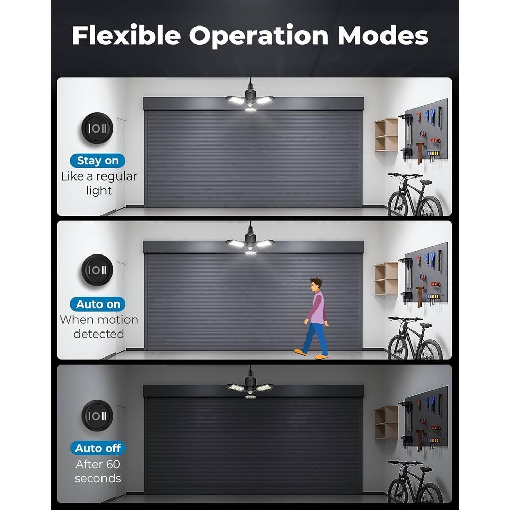Flexible Operation Modes

- Stay on  
  Like a regular light

- Auto on  
  When motion detected

- Auto off  
  After 60 seconds