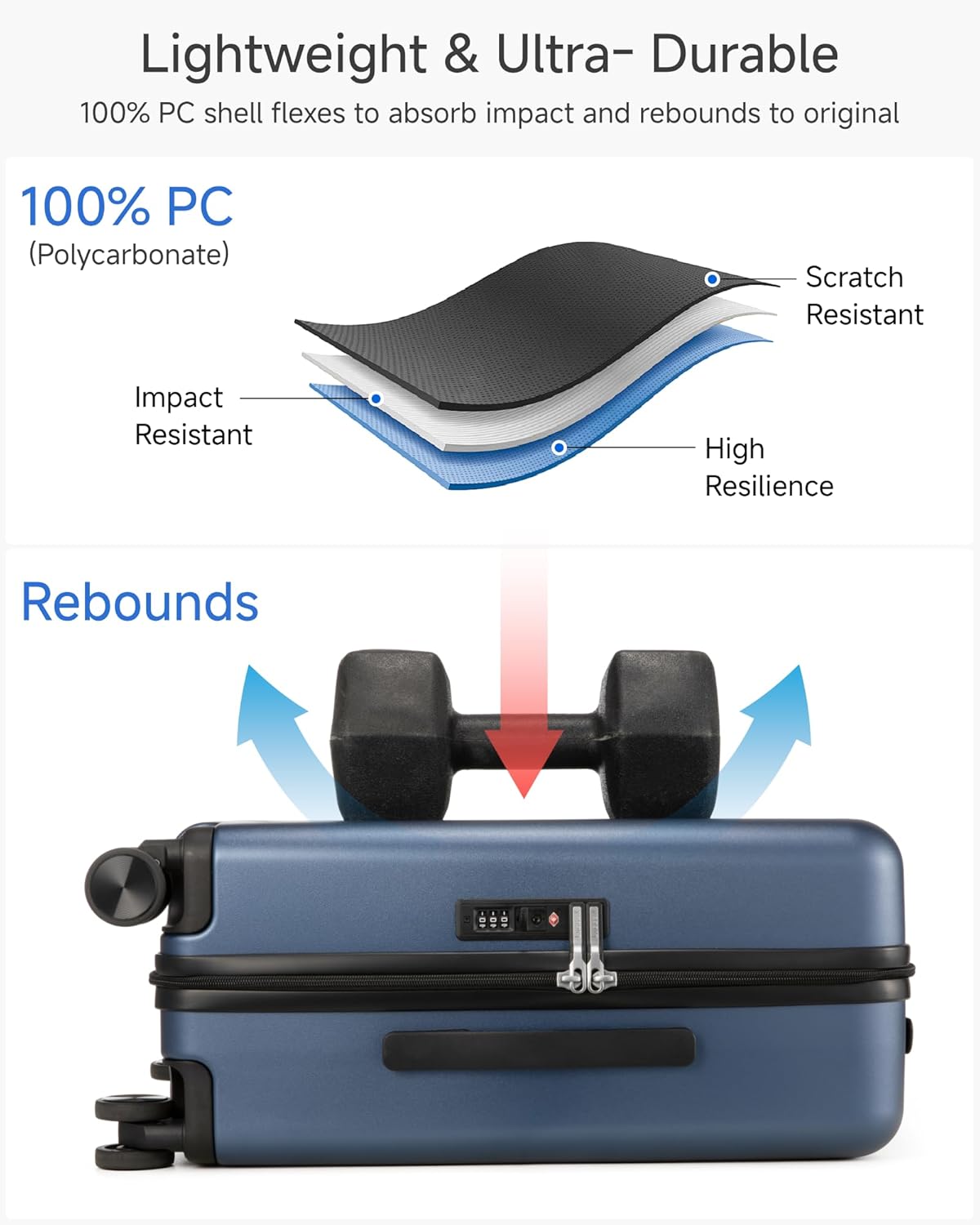 LUGGEX 3 Piece Set 100% PC Luggage with Spinner Wheels, Hardside