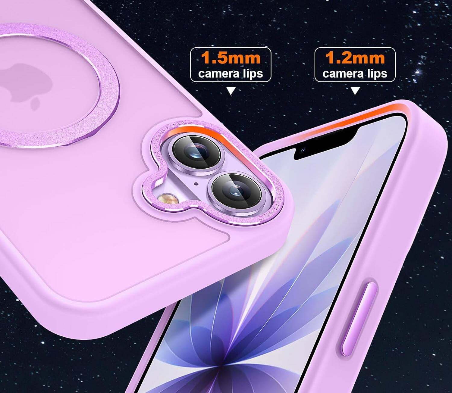 1.5mm camera lips  
1.2mm camera lips