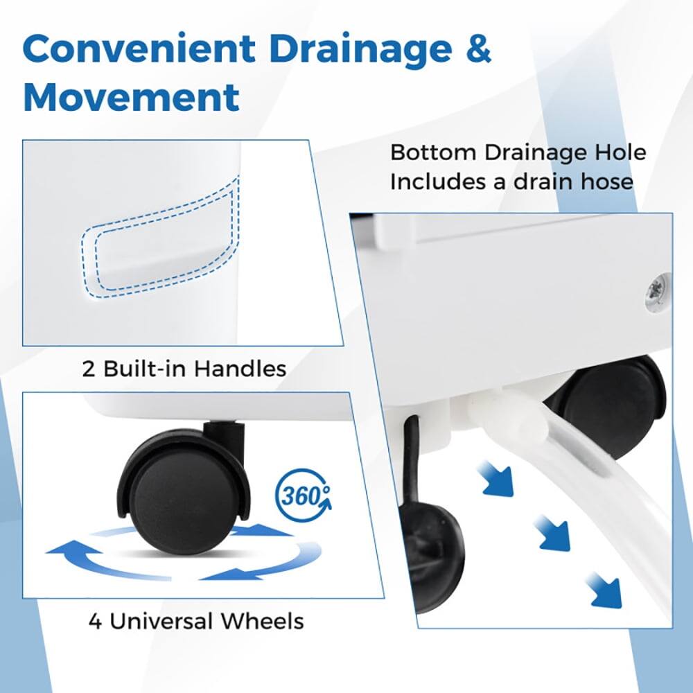Convenient Drainage & Movement

1. Bottom Drainage Hole Includes a drain hose
2. 2 Built-in Handles
3. 4 Universal Wheels (360°)