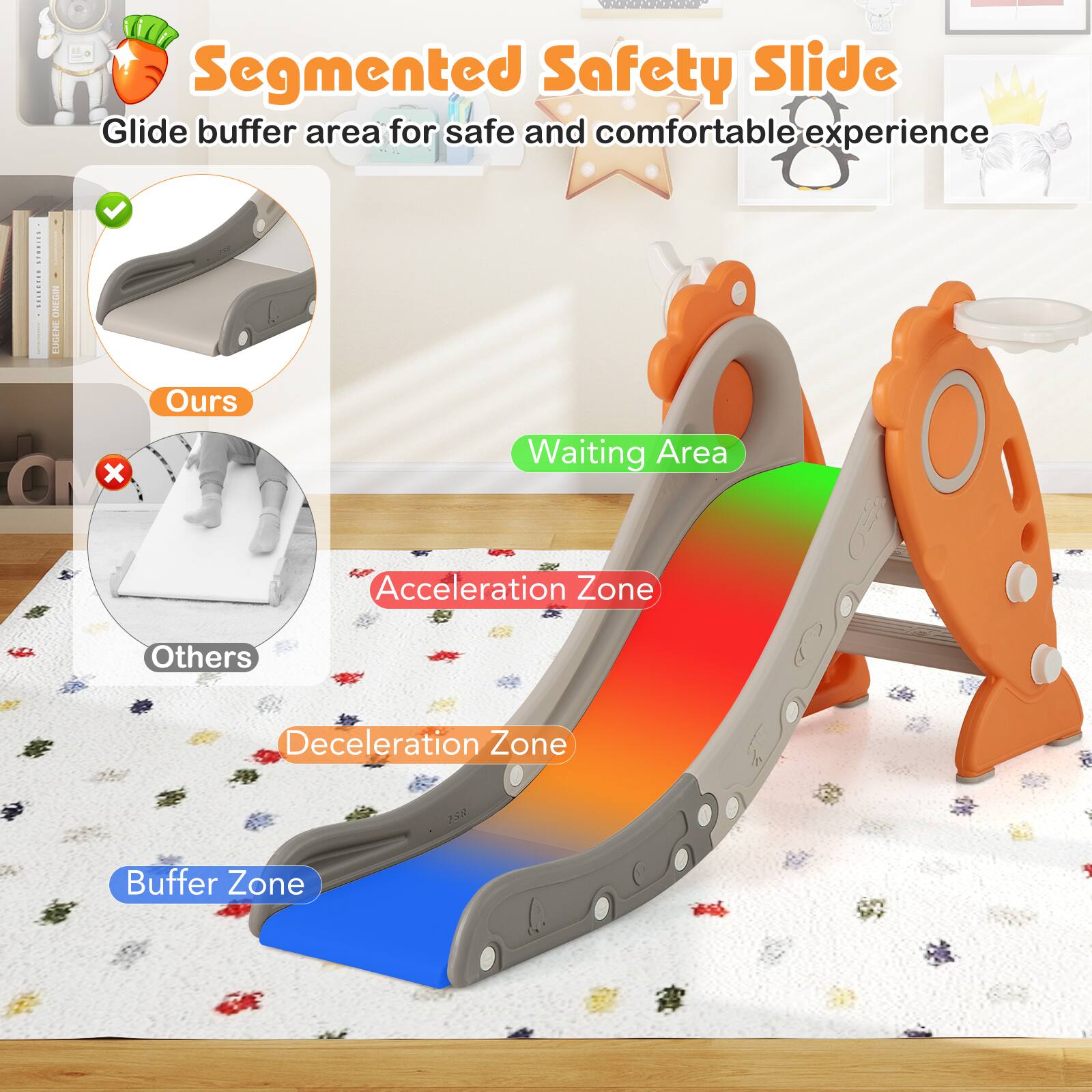 Segmented Safety Slide  
Glide buffer area for safe and comfortable experience  

- Ours  
- Others  

- Waiting Area  
- Acceleration Zone  
- Deceleration Zone  
- Buffer Zone  

258