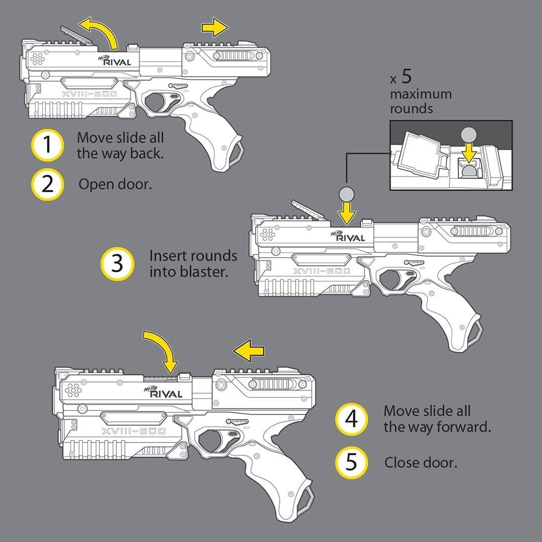 RIVAL XVIII-SOO  
X 5 maximum rounds  
1 Move slide all the way back.  
2 Open door.  
3 Insert rounds into blaster.  
4 Move slide all the way forward.  
5 Close door.