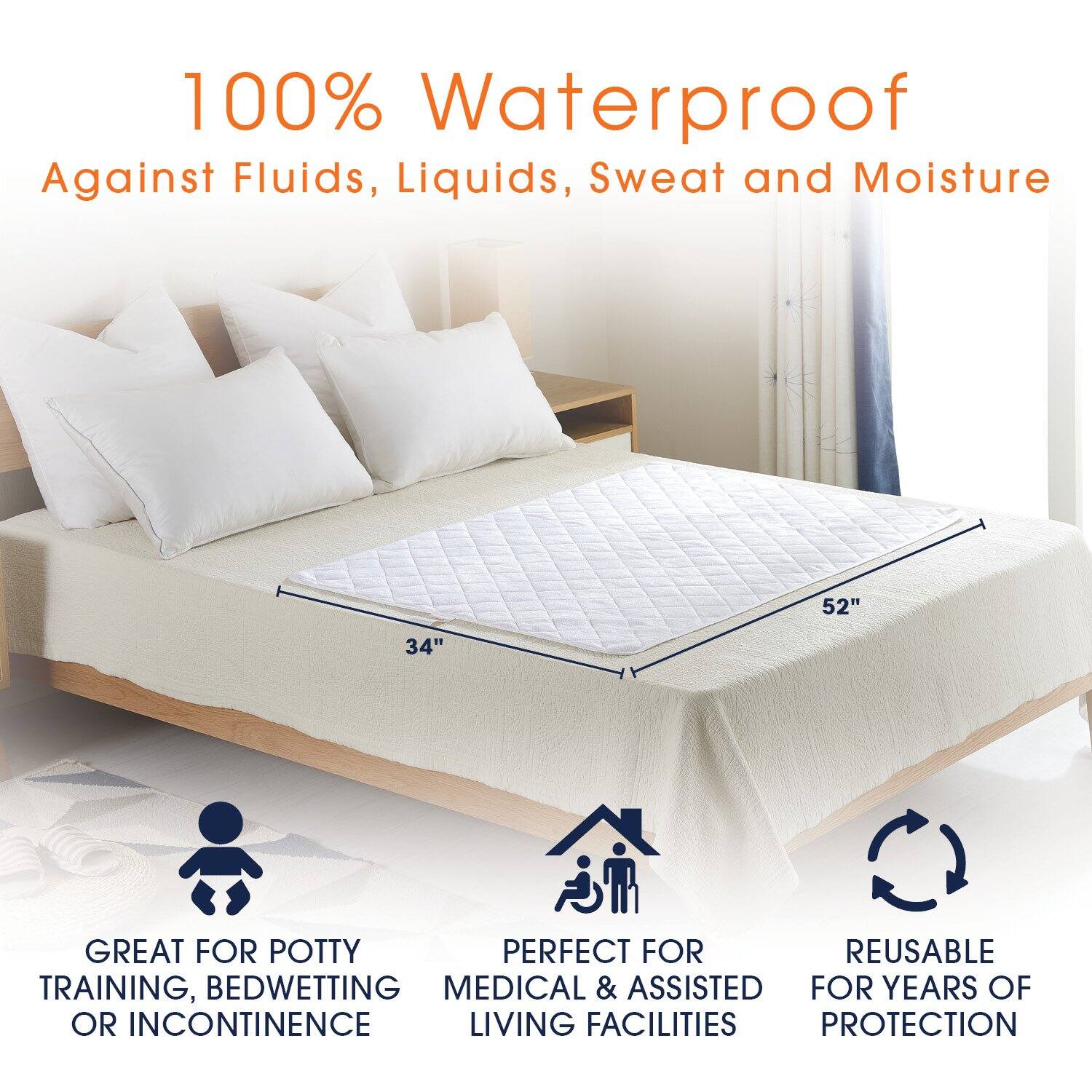 100% Waterproof Against Fluids, Liquids, Sweat and Moisture

52"
34"

GREAT FOR POTTY TRAINING, BEDWETTING OR INCONTINENCE
PERFECT FOR MEDICAL & ASSISTED LIVING FACILITIES
REUSABLE FOR YEARS OF PROTECTION