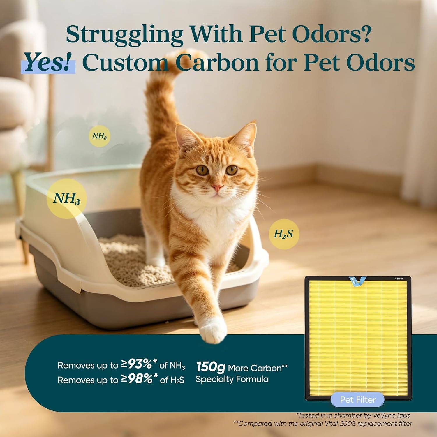 Struggling With Pet Odors? Yes! Custom Carbon for Pet Odors

NH3
NH3
H2S
LOOP

Removes up to 93%* of NH3
150g More Carbon** Removes up to 98%* of H2S Specialty Formula
Pet Filter

*Tested in a chamber by VeSync labs
**Compared with the original Vital 200S replacement filter