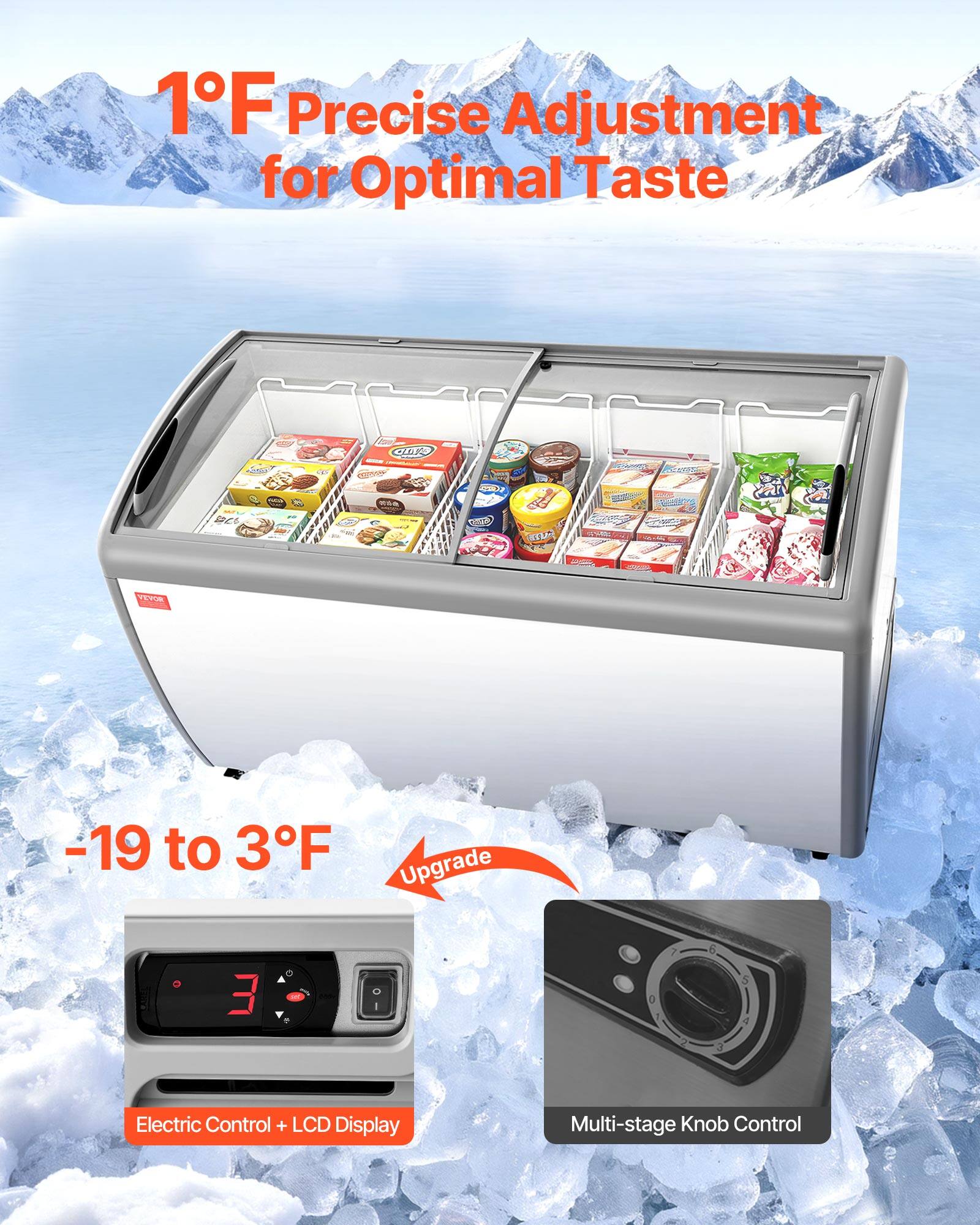 1°F Precise Adjustment for Optimal Taste

-19 to 3°F

Upgrade

Electric Control + LCD Display

Multi-stage Knob Control