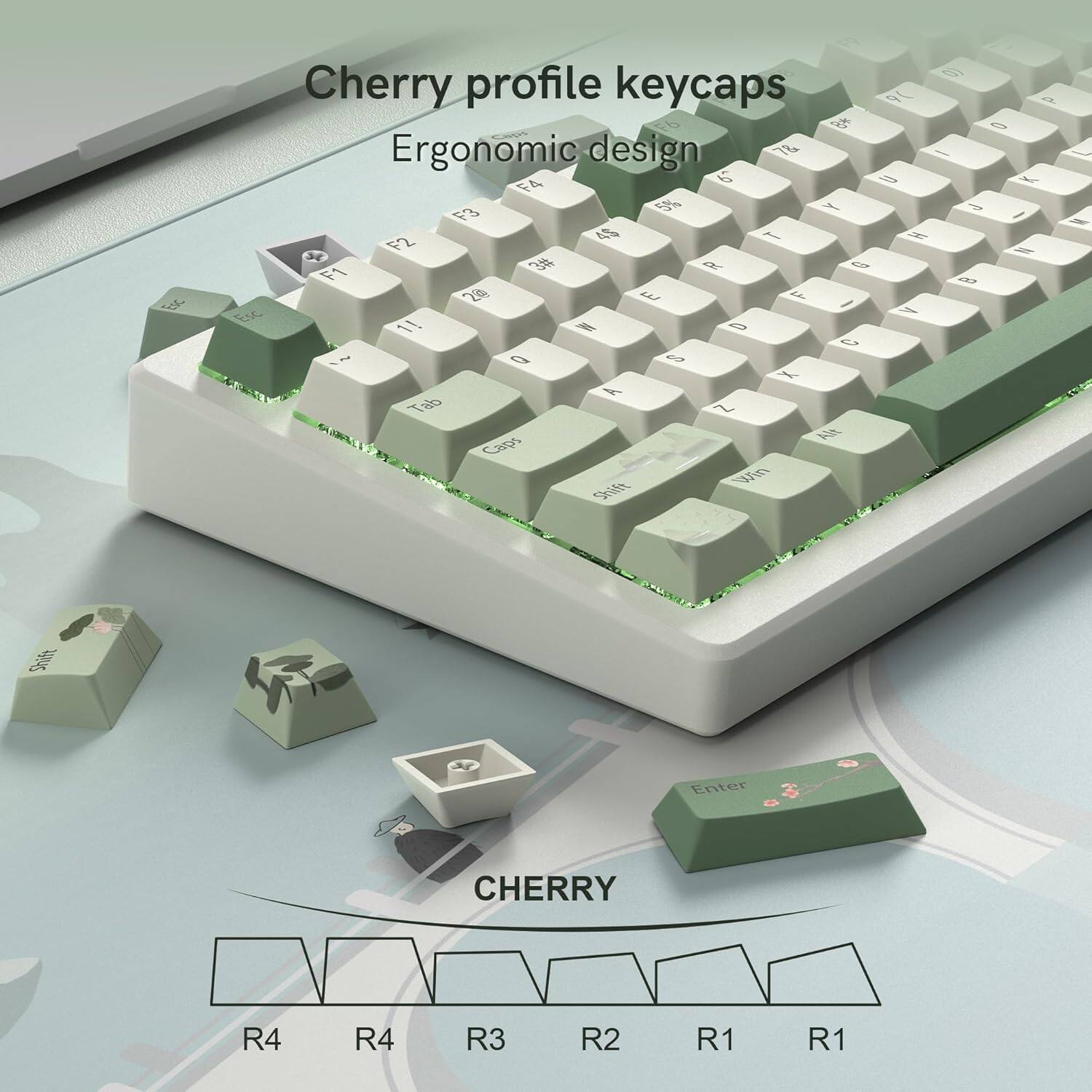 Cherry profile keycaps  
Ergonomic design  

Esc 11  
Tab ~  
Caps Lock 1  
Shift 2  
Ctrl 3  
Alt 4  
Space 5  
Enter 6  

F1 3%  
F2 4%  
F3 5%  
F4 6%  

1 7  
2 8  
3 9  
4 0  
5 -  
6 =  
7 +  
8 *  
9 /  
0 .  

R4 R4 R3 R2 R1 R1