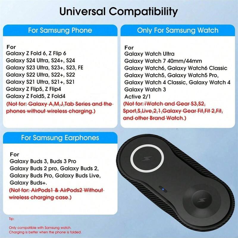 Universal Compatibility

**For Samsung Phone**
- Galaxy Z Fold 6, Z Flip 6
- Galaxy S24 Ultra, S24+, S24
- Galaxy S23 Ultra, S23+, S23, FE
- Galaxy S22 Ultra, S22+, S22
- Galaxy S21 Ultra, S21+, S21
- Galaxy Z Flip5, Z Flip4
- Galaxy Z Fold5, Z Fold4
- (Not for: Galaxy A, M, J, Tab Series and the phones without wireless charging.)

**Only For Samsung Watch**
- Galaxy Watch Ultra
- Galaxy Watch 7 40mm/44mm
- Galaxy Watch6, Galaxy Watch6 Classic
- Galaxy Watch5, Galaxy Watch5 Pro
- Galaxy Watch 4 Classic, Galaxy Watch 4
- Galaxy Watch 3
- Active 2/1
- (Not for: iWatch and Gear S3, S2, Sport, S, Live, 2, 1, Galaxy Gear Fit, Fit 2, Fit, and other Brand Watch.)

**For Samsung Earphones**
- Galaxy Buds 3, Buds 3 Pro
- Galaxy