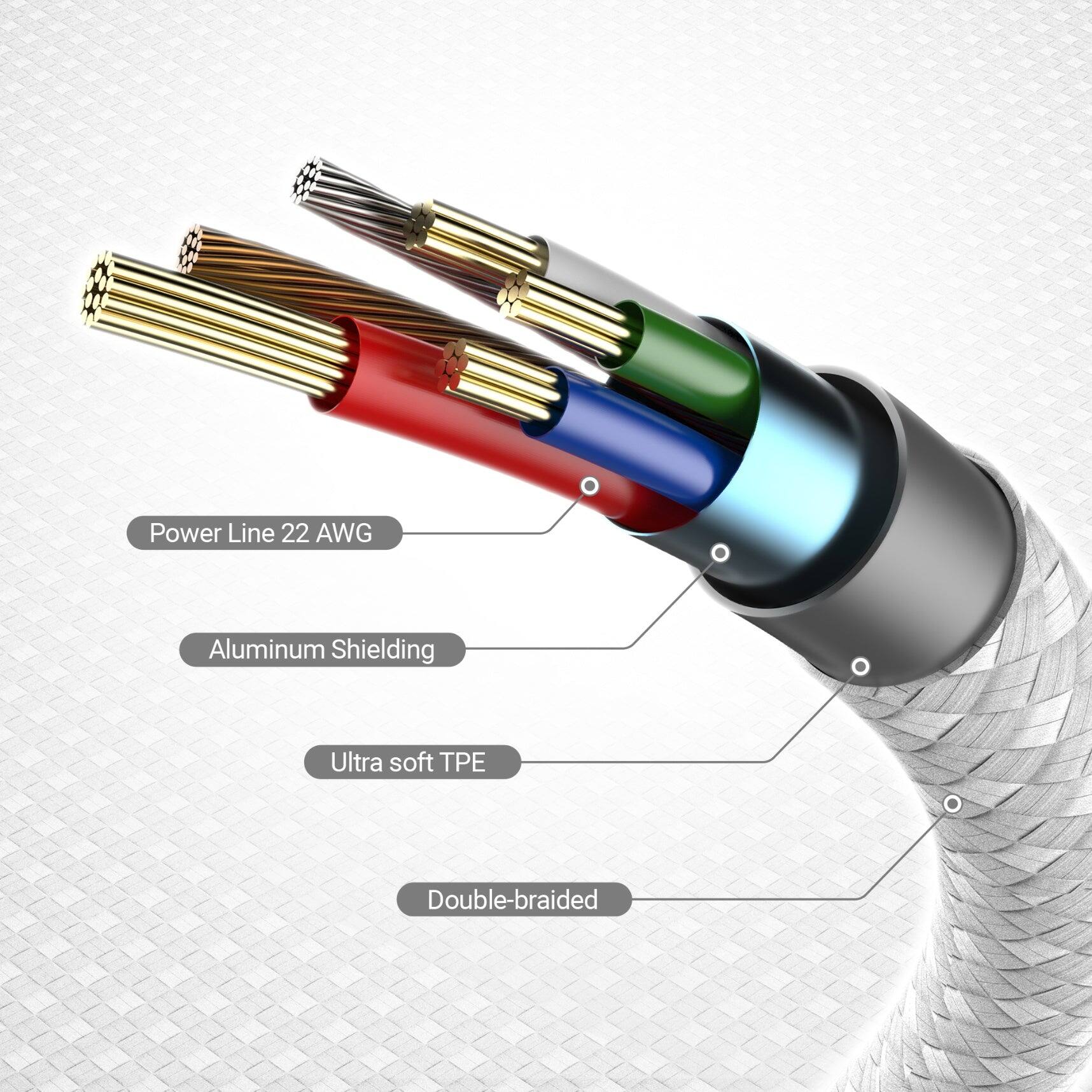 Power Line 22 AWG Aluminum Shielding Ultra soft TPE Double-braided