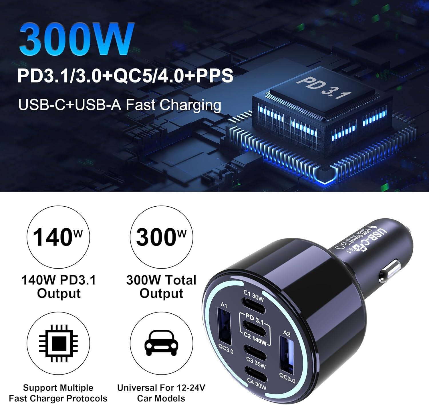 300W PD3.1/3.0+QC5/4.0+PPS USB-C+USB-A Fast Charging

140W PD3.1 Output
300W Total Output

Support Multiple Fast Charger Protocols
Universal For 12-24V Car Models

C1 30W
A1 PD 3.1
C2 A2 140W
QC3.0
C3 35W
C4 QC3.0