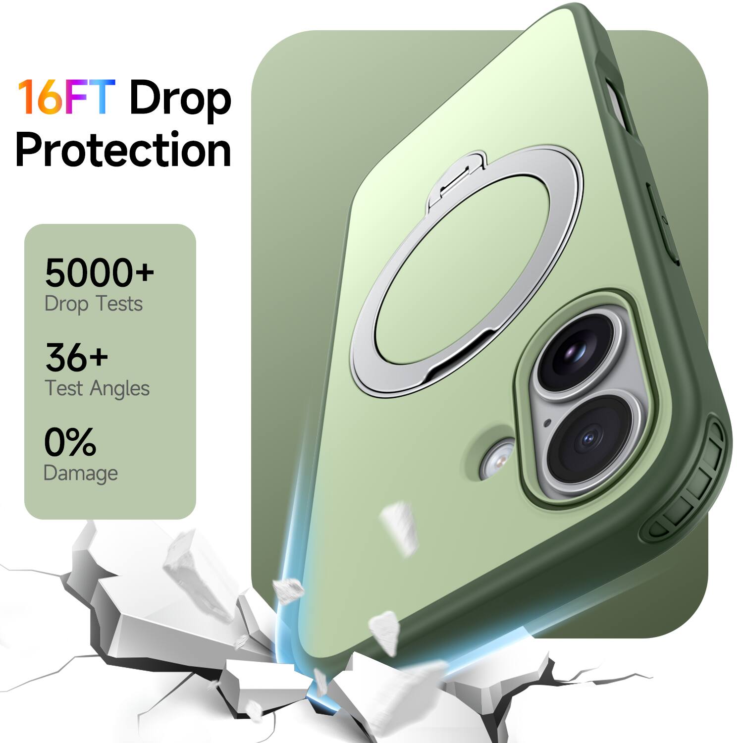 16FT Drop Protection  
5000+ Drop Tests  
36+ Test Angles  
0% Damage