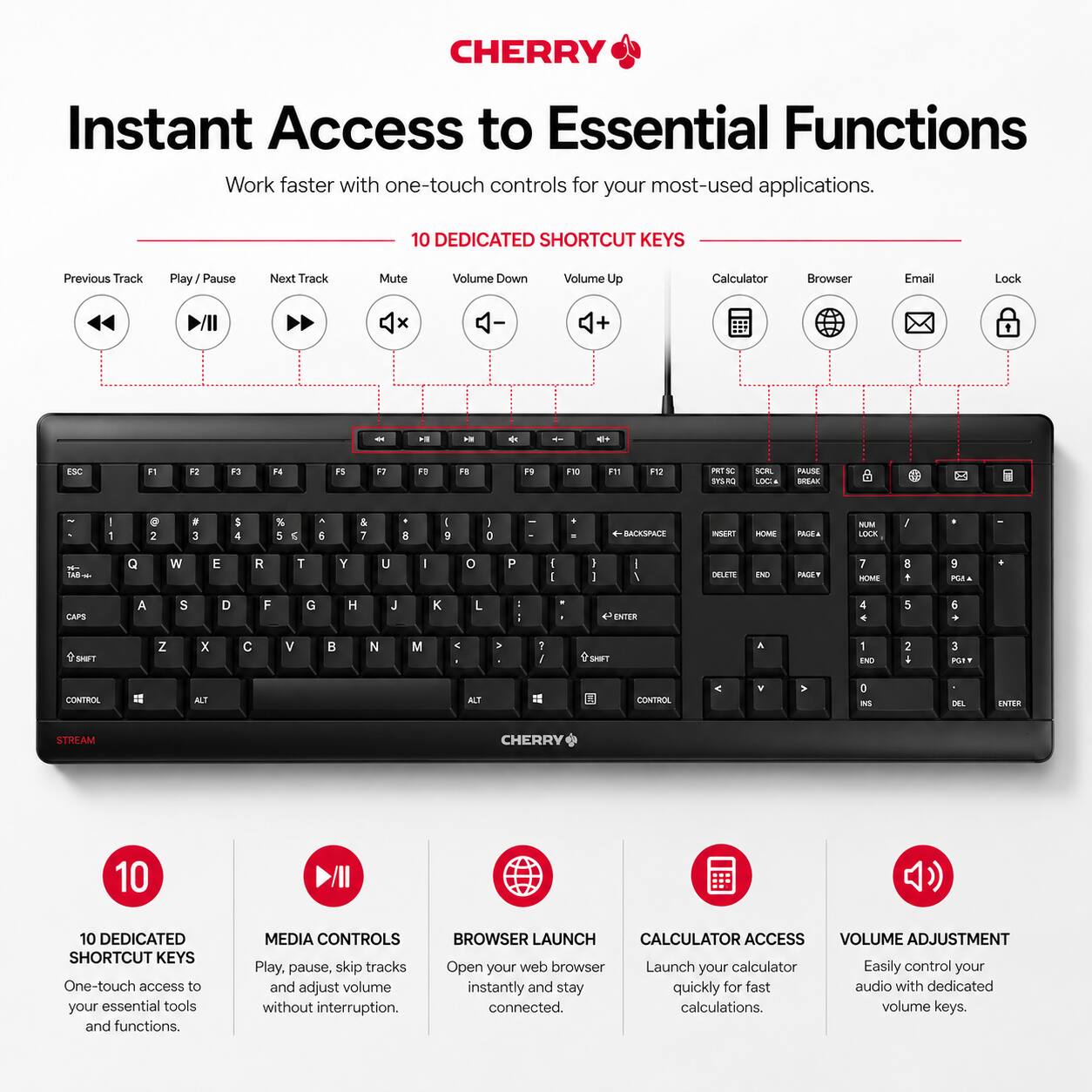 CHERRY  
Instant Access to Essential Functions  
Work faster with one-touch controls for your most-used applications.  

10 DEDICATED SHORTCUT KEYS  
Previous Track Play Pause Next Track Mute Volume Down Volume Up Calculator Browser Email Lock  

10 DEDICATED SHORTCUT KEYS  
One-touch access to your essential tools and functions.  

MEDIA CONTROLS  
Play, pause, skip tracks and adjust volume without interruption.  

BROWSER LAUNCH  
Open your web browser instantly and stay connected.  

CALCULATOR ACCESS  
Launch your calculator quickly for fast calculations.  

VOLUME ADJUSTMENT  
Easily control your audio with dedicated volume keys.