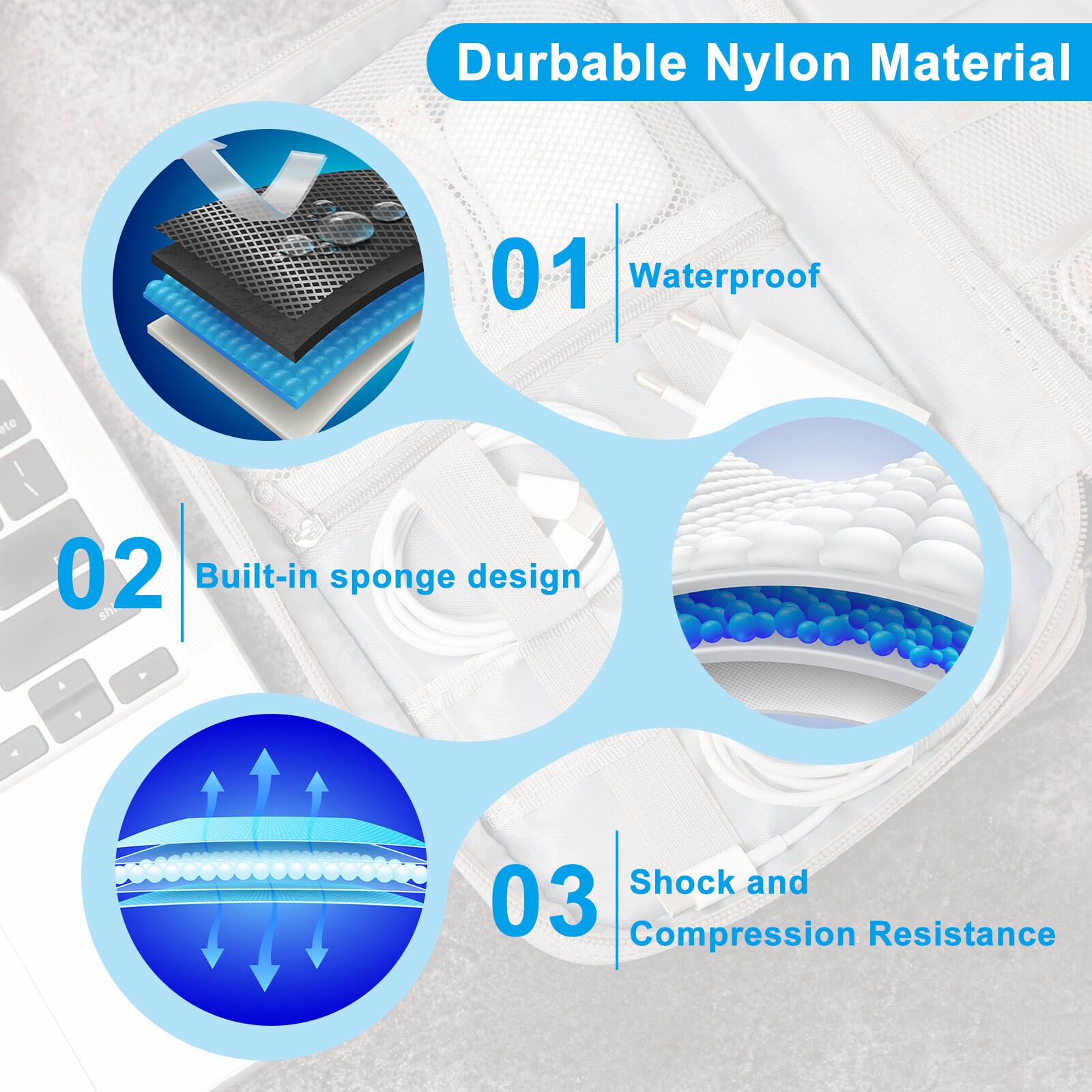 Durable Nylon Material  
01 Waterproof  
02 Built-in sponge design  
03 Shock and Compression Resistance