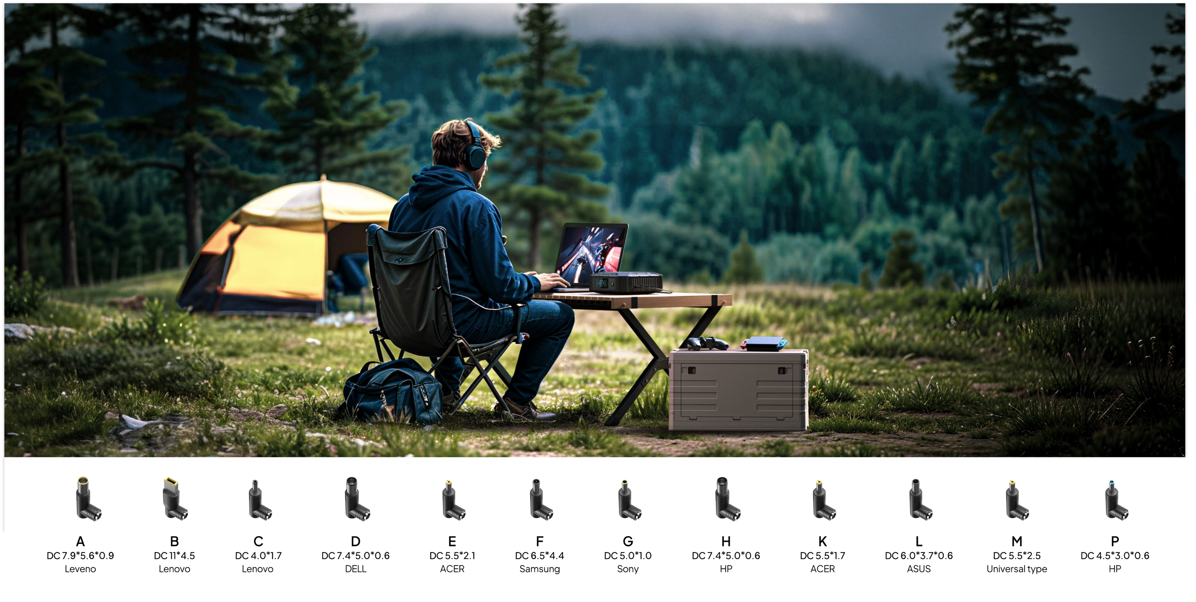A DC7.95.60.9 Lenovo B DC11*4.5 Lenovo C DC C4.01.7 Lenovo D DC7.45.00.6 DELL E DC5.52.1 ACER F DC6.5*4.4 Samsung G DC DC5.01.0 Sony H DC7.45.00.6 HP K DC5.5*1.7 ACER L DC6.0*3.70.6 DC ASUS M DC5.52.5 Universal type P DC 4.5-3.00.6 HP