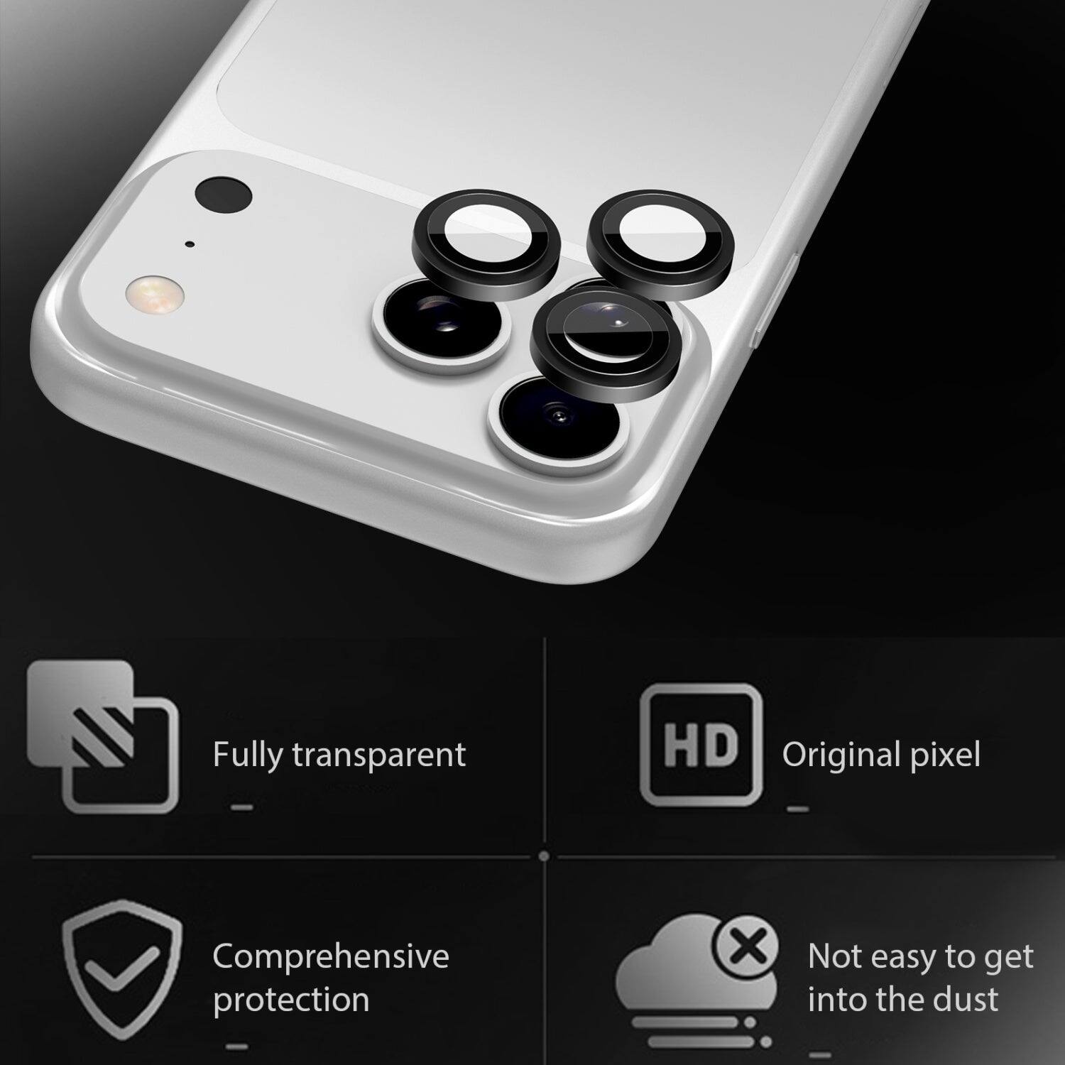 - Fully transparent
- HD Original pixel
- Comprehensive protection
- Not easy to get into the dust