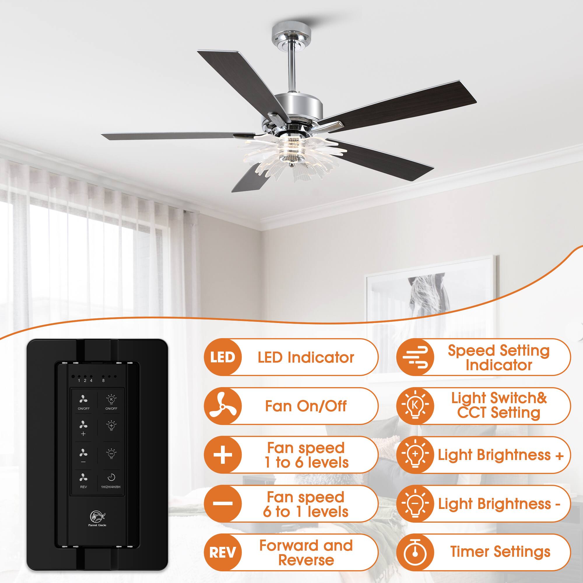 LED Indicator  
Speed Setting Indicator  
Fan On/Off  
Light Switch & CCT Setting  
Fan speed 1 to 6 levels  
Light Brightness +  
Fan speed 6 to 1 levels  
Light Brightness -  
Forward and Reverse  
Timer Settings