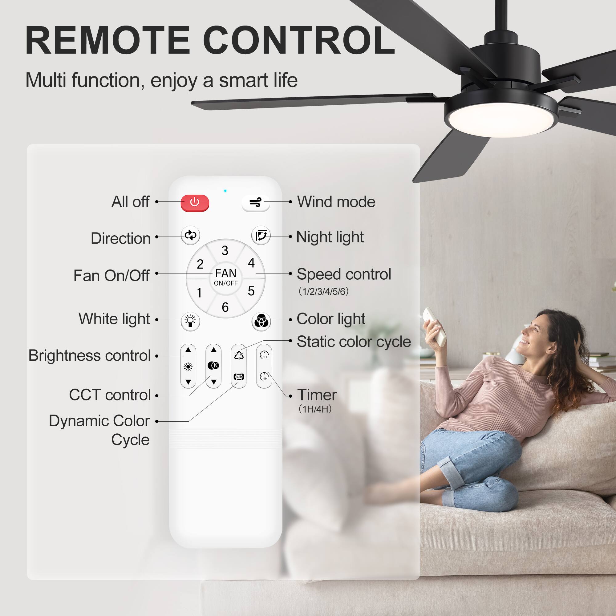 REMOTE CONTROL  
Multi function, enjoy a smart life  

- All off  
- Direction  
- Fan On/Off  
- White light  
- Brightness control  
- CCT control  
- Dynamic Color Cycle  

- Wind mode  
- Night light  
- Speed control (1/2/3/4/5/6)  
- Color light  
- Static color cycle  
- Timer (1H/4H)