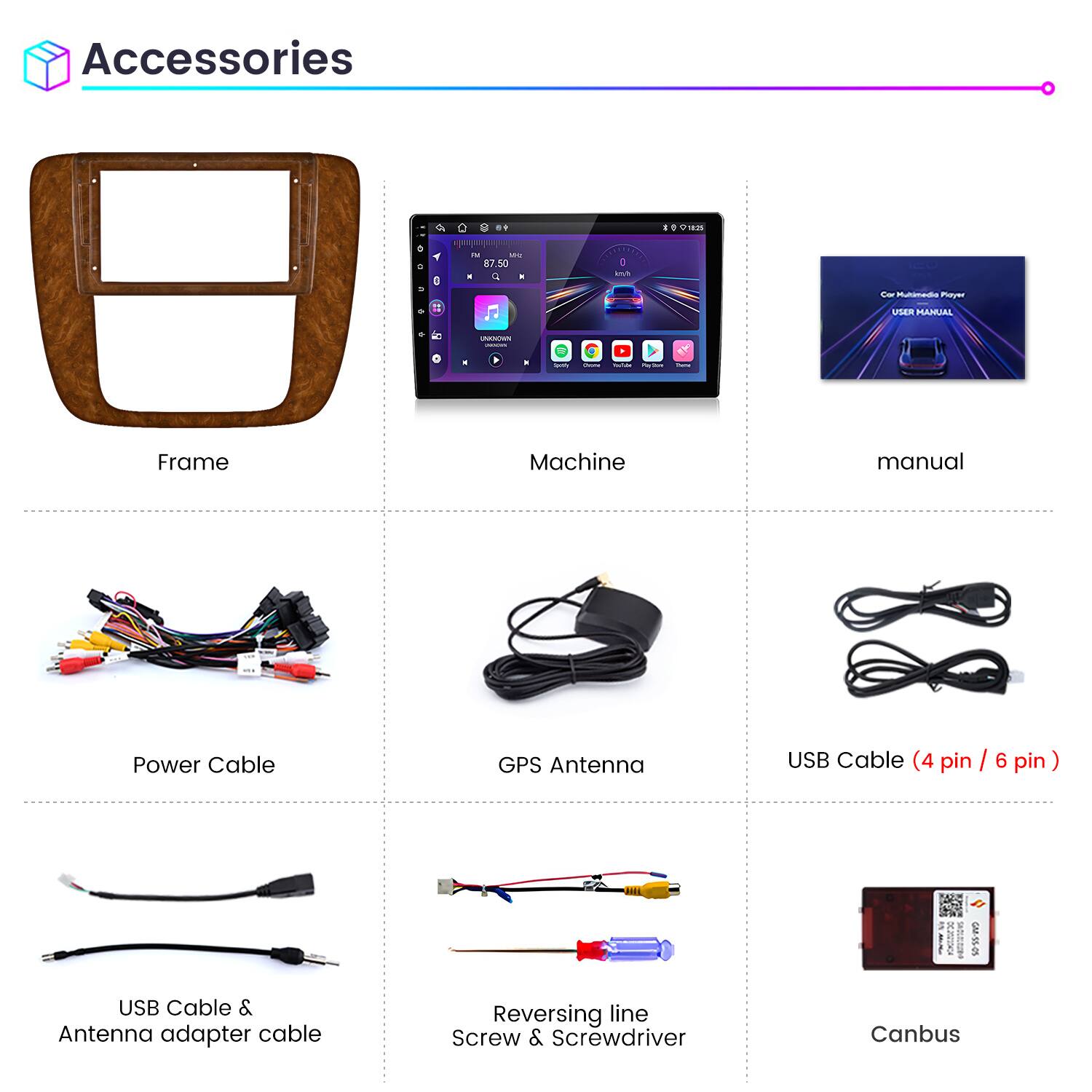 Accessories

- Frame
- Machine
- Manual
- Power Cable
- GPS Antenna
- USB Cable (4 pin / 6 pin)
- USB Cable & Antenna adapter cable
- Reversing line
- Screw & Screwdriver
- Canbus
