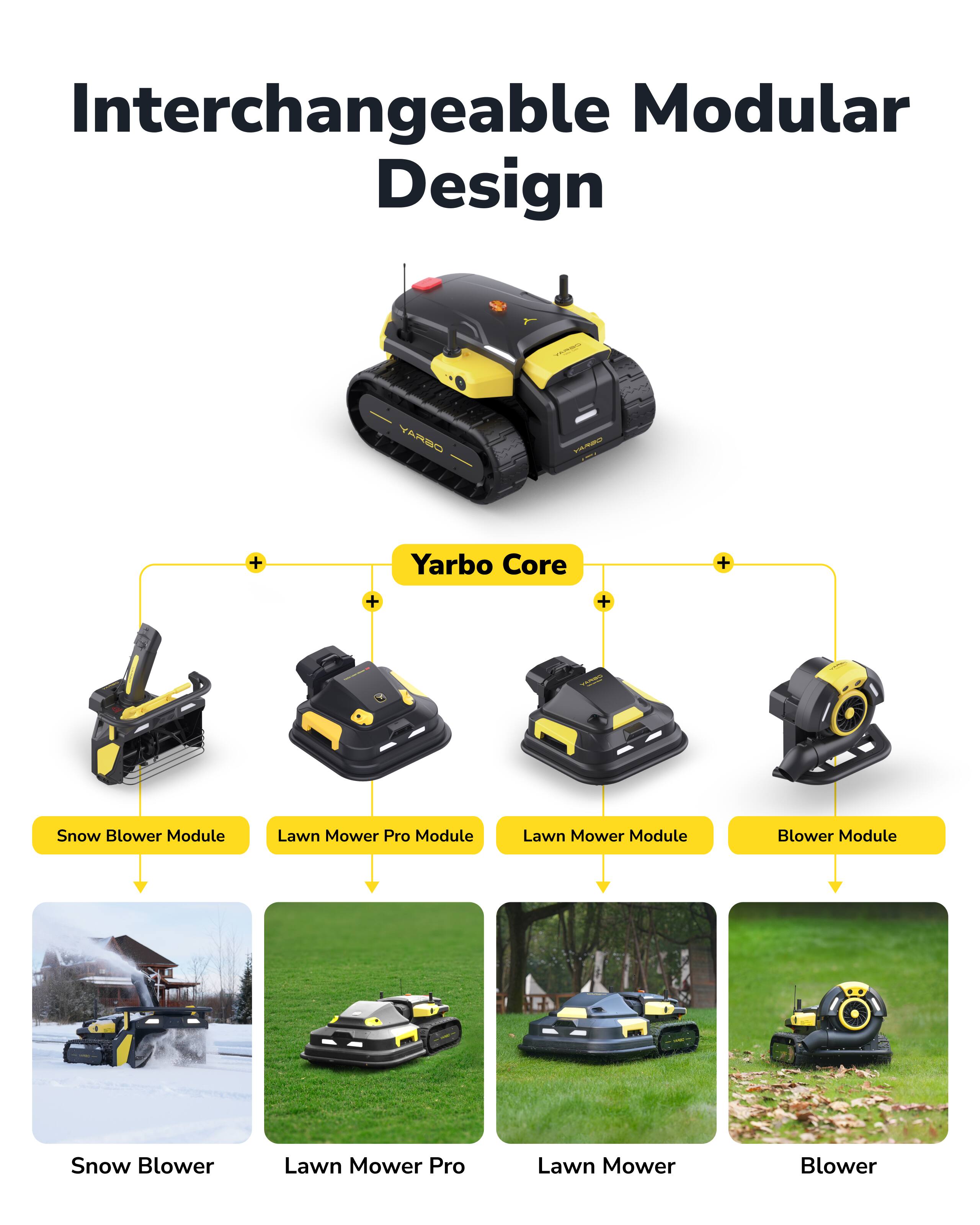 Interchangeable Modular Design

DBRAY nothingto I + Yarbo Core + + + Snow Blower Module + Lawn Mower Pro Module + Lawn Mower Module + Blower Module

Snow Blower
Lawn Mower Pro
Lawn Mower
Blower