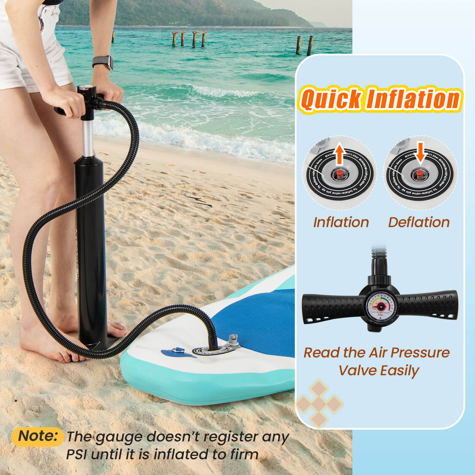 Quick Inflation - AULEEL I (JA - T - MR ININ I 4 I - RN I - MAE Inflation Deflation 1 Read the Air Pressure Valve Easily Note: The gauge doesn't register any PSI until it is inflated to firm.