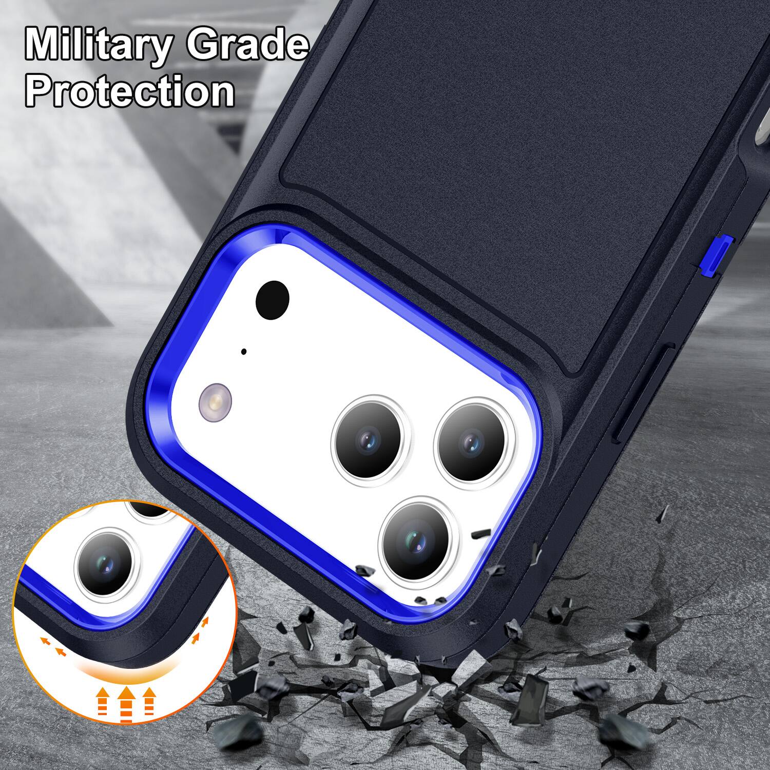 Military Grade Protection