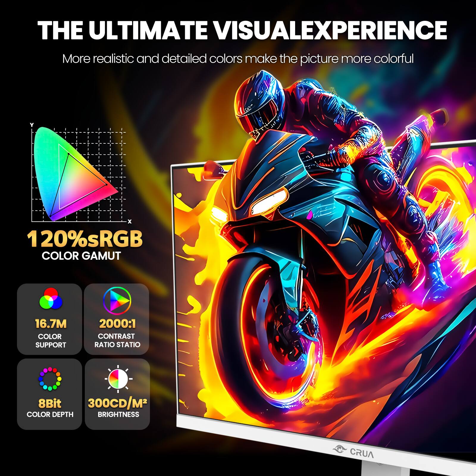 THE ULTIMATE VISUALEXPERIENCE  
More realistic and detailed colors make the picture more colorful

120% sRGB COLOR GAMUT  
16.7M COLOR SUPPORT  
2000:1 CONTRAST RATIO STATIO  
8Bit COLOR DEPTH  
300CD/M² BRIGHTNESS