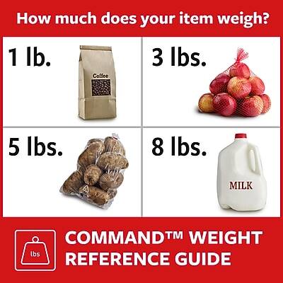 How much does your item weigh?

1 lb.  
Coffee

3 lbs.

5 lbs.

8 lbs.  
Milk

COMMAND™ WEIGHT REFERENCE GUIDE