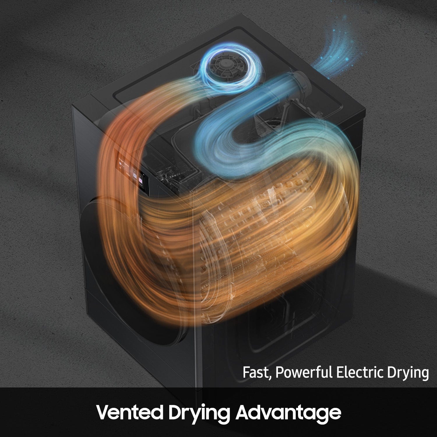 The text on the image reads: "Fast, Powerful Electric Drying Vented Drying Advantage."