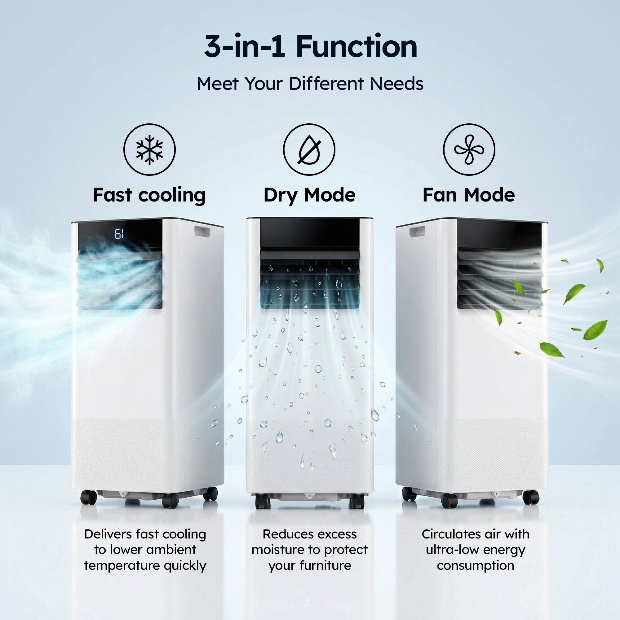 3-in-1 Function  
Meet Your Different Needs

Fast cooling  
Delivers fast cooling to lower ambient temperature quickly

Dry Mode  
Reduces excess moisture to protect your furniture

Fan Mode  
Circulates air with ultra-low energy consumption