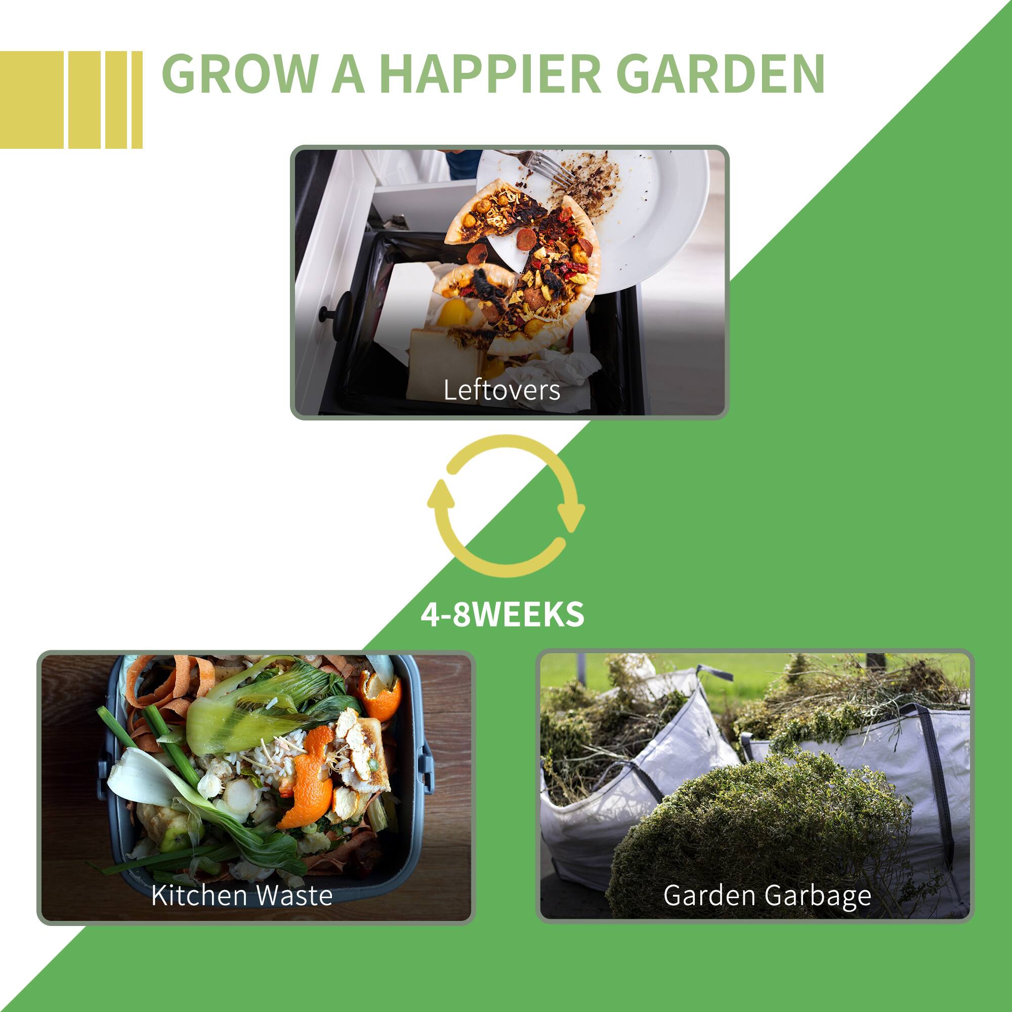 GROW A HAPPIER GARDEN
Leftovers
4-8WEEKS
Kitchen Waste
Garden Garbage