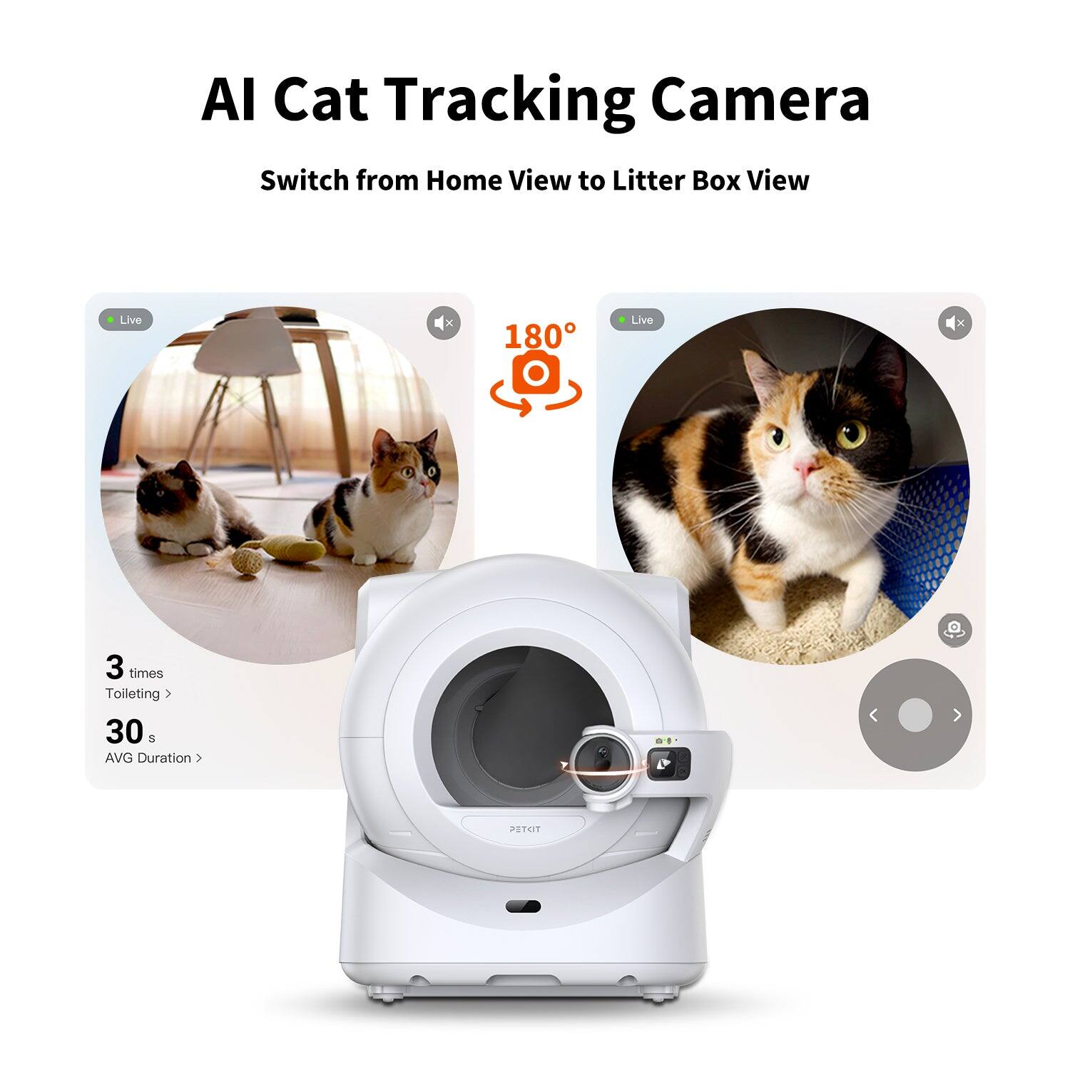 AI Cat Tracking Camera Switch from Home View to Litter Box View Live 180 Live 3 times Toileting Y 30 3 AVG Duration > PETCIT