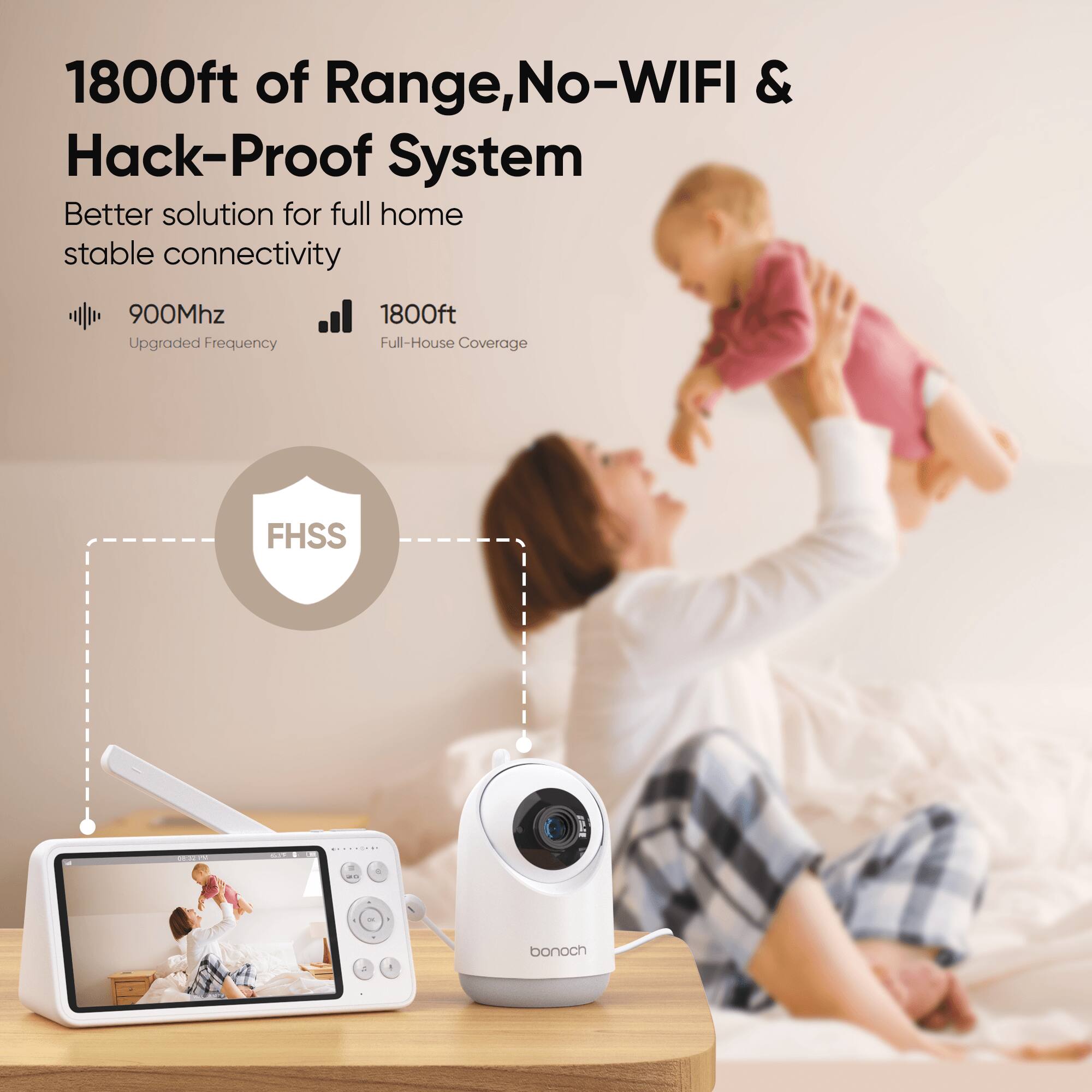 1800ft of Range, No-WIFI & Hack-Proof System
Better solution for full home stable connectivity
900Mhz Upgraded Frequency
1800ft Full-House Coverage
FHSS - bonoch