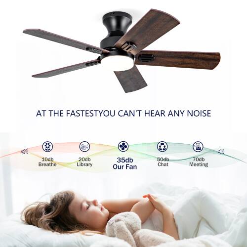 AT THE FASTEST YOU CAN'T HEAR ANY NOISE

10db Breathe
20db Library
35db Our Fan
50db Chat
70db Meeting
