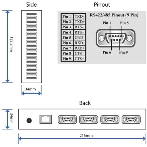 Side  
Pinout  
122.5mm  
RS-422/485 Pinout (9 Pin)  
Pin 1 TXD-  
Pin 2 TXD+  
Pin 3 RTS-  
Pin 4 RTS+  
Pin 5 GND  
Pin 6 RXD-  
Pin 7 RXD+  
Pin 8 CTS  
Pin 9 CTS+  
34mm  
34mm  
Back  
215mm