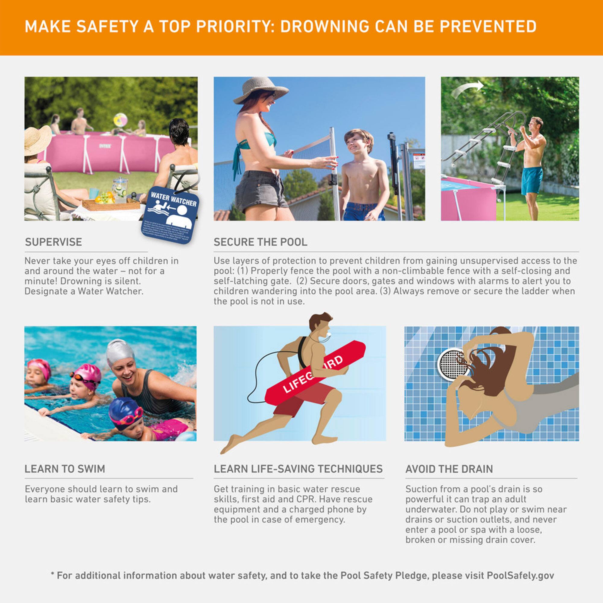 **MAKE SAFETY A TOP PRIORITY: DROWNING CAN BE PREVENTED**

**SUPERVISE**
- Never take your eyes off children in and around the water – not for a minute! Drowning is silent.
- Designate a Water Watcher.

**SECURE THE POOL**
- Use layers of protection to prevent children from gaining unsupervised access to the pool:
  1. Properly fence the pool with a non-climbable fence with a self-closing and self-latching gate.
  2. Secure doors, gates, and windows with alarms to alert you to children wandering into the pool area.
  3. Always remove or secure the ladder when the pool is not in use.

**LEARN TO SWIM**
- Everyone should learn to swim and learn basic water safety tips.

**LEARN LIFE-SAVING TECHNIQUES**
- Get training in basic water rescue skills, first aid, and CPR.
- Have rescue equipment and a charged phone by the pool in case of emergency.

**AVOID THE DRAIN**
- Suction from a pool's drain is so powerful it can trap an adult underwater. Do not play or swim near drains or suction outlets, and never enter a pool or spa with a loose