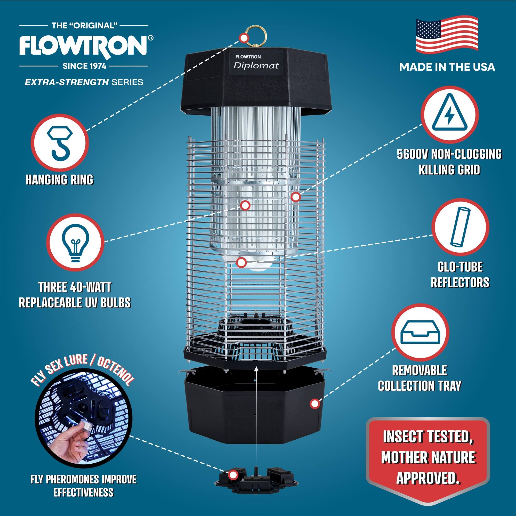 THE "ORIGINAL" FLOWTRON SINCE 1974 EXTRA-STRENGTH SERIES FLOWTRON Diplomat MADE IN THE USA 3 HANGING RING 5600V NON-CLOGGING KILLING GRID THREE 40-WATT REPLACEABLE UV BULBS GLO-TUBE REFLECTORS SEX LURE / OCTENOL FLY PHEROMONES IMPROVE EFFECTIVENESS INSECT TESTED, MOTHER NATURE APPROVED.