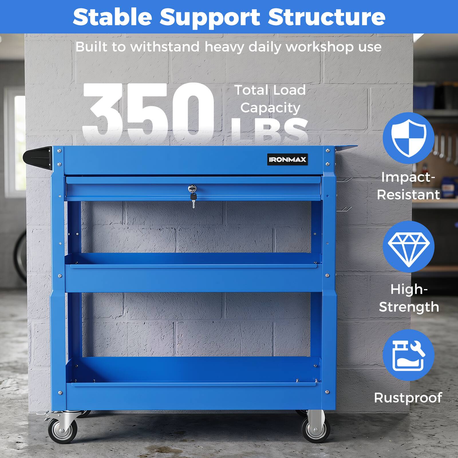 Stable Support Structure  
Built to withstand heavy daily workshop use  
Total Load Capacity 350 LBS  
IRONMAX  
Impact-Resistant  
High-Strength  
Rustproof