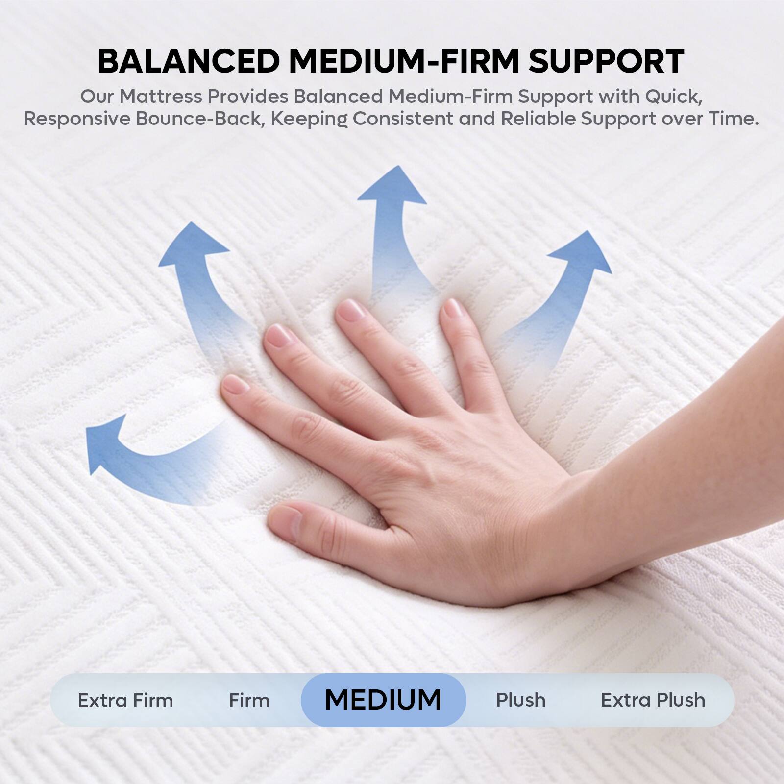 BALANCED MEDIUM-FIRM SUPPORT  
Our Mattress Provides Balanced Medium-Firm Support with Quick, Responsive Bounce-Back, Keeping Consistent and Reliable Support over Time.  

Extra Firm  
Firm  
MEDIUM  
Plush  
Extra Plush