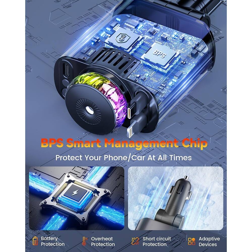 BPS Smart Management Chip  
Protect Your Phone/Car At All Times  

- Battery Protection  
- Overheat Protection  
- Short circuit Protection  
- Adaptive Devices