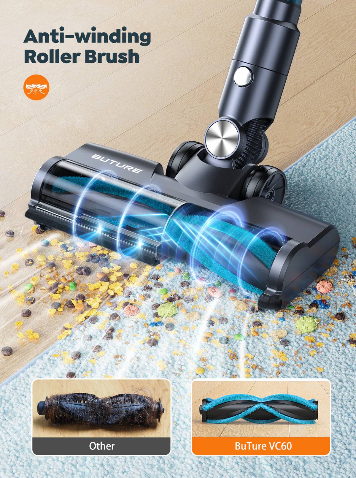 Anti-winding Roller Brush

BuTure VC60

Other