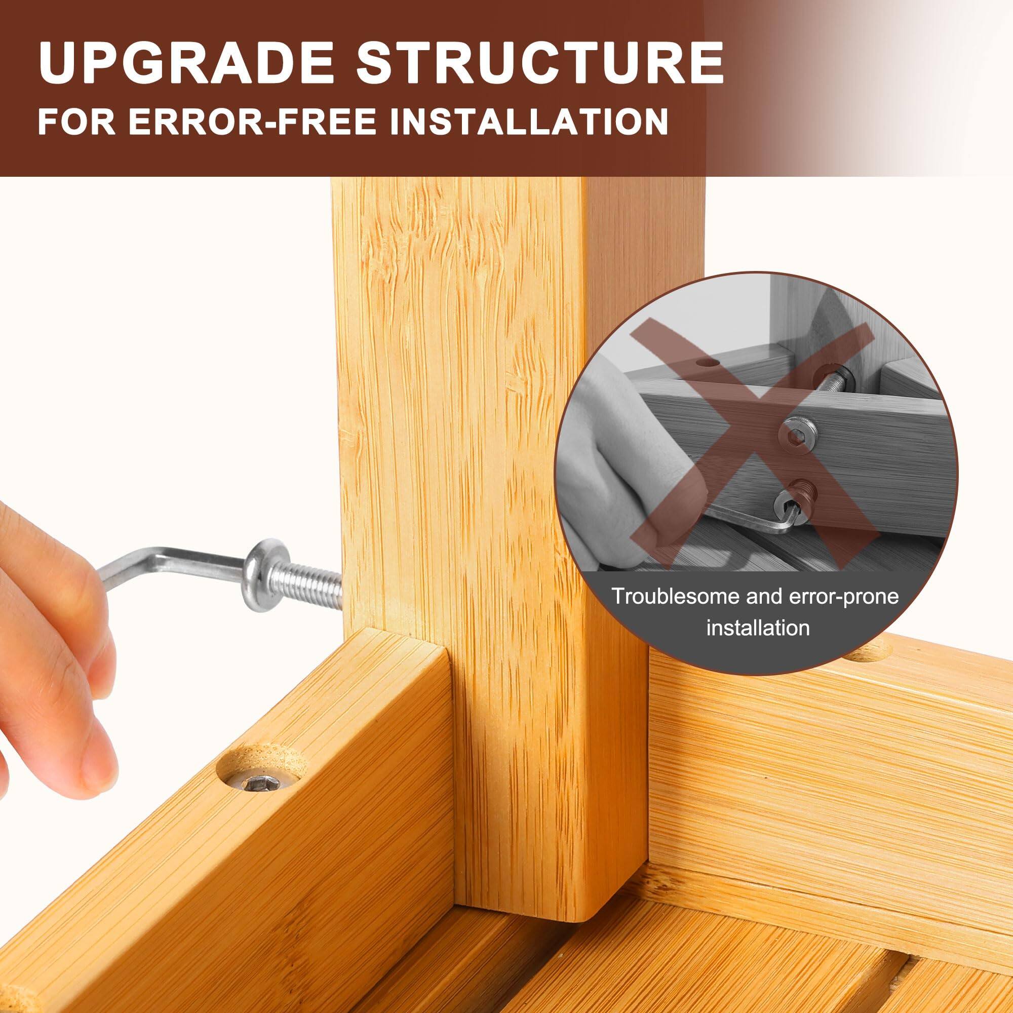 UPGRADE STRUCTURE  
FOR ERROR-FREE INSTALLATION  

Troublesome and error-prone installation
