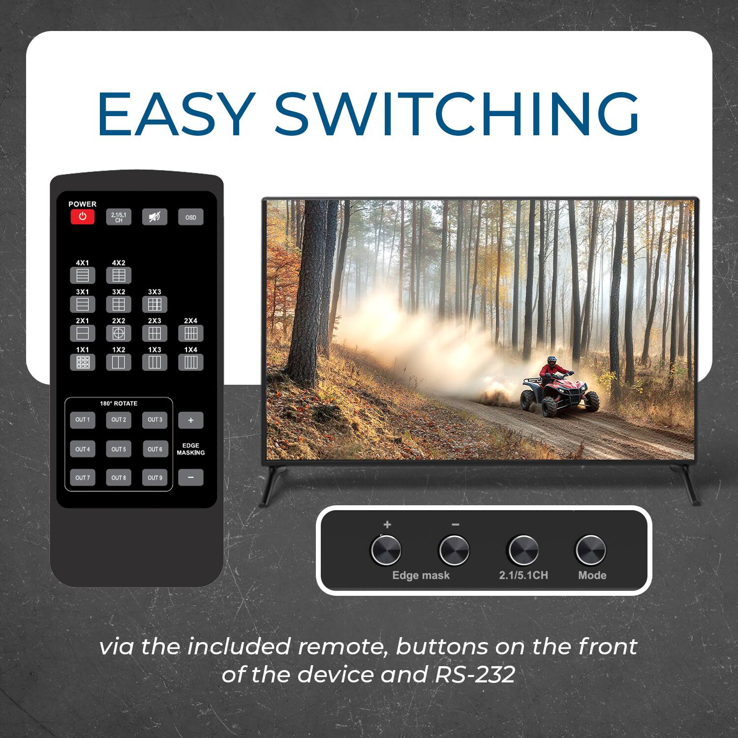 EASY SWITCHING POWER 2151 C on x1 4.2 3x1 3K2 3X.3 2x1 2X2 5S 2x3 ... 2X4 1X1 .. .. 1x2 *X3 III 1K4 SE0 STATOR OUt OUt 2 oUT . OUT# OUT'S UTE EDGE MASKING OUT? OUT# OUTS C Edge mask 2.1/5.1CH Mode via the included remote, buttons on the front of the device and RS-232.