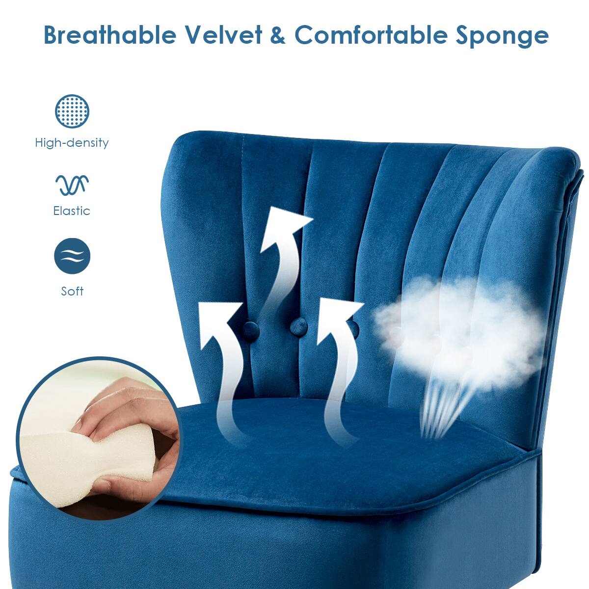 Breathable Velvet & Comfortable Sponge

- High-density
- Elastic
- Soft