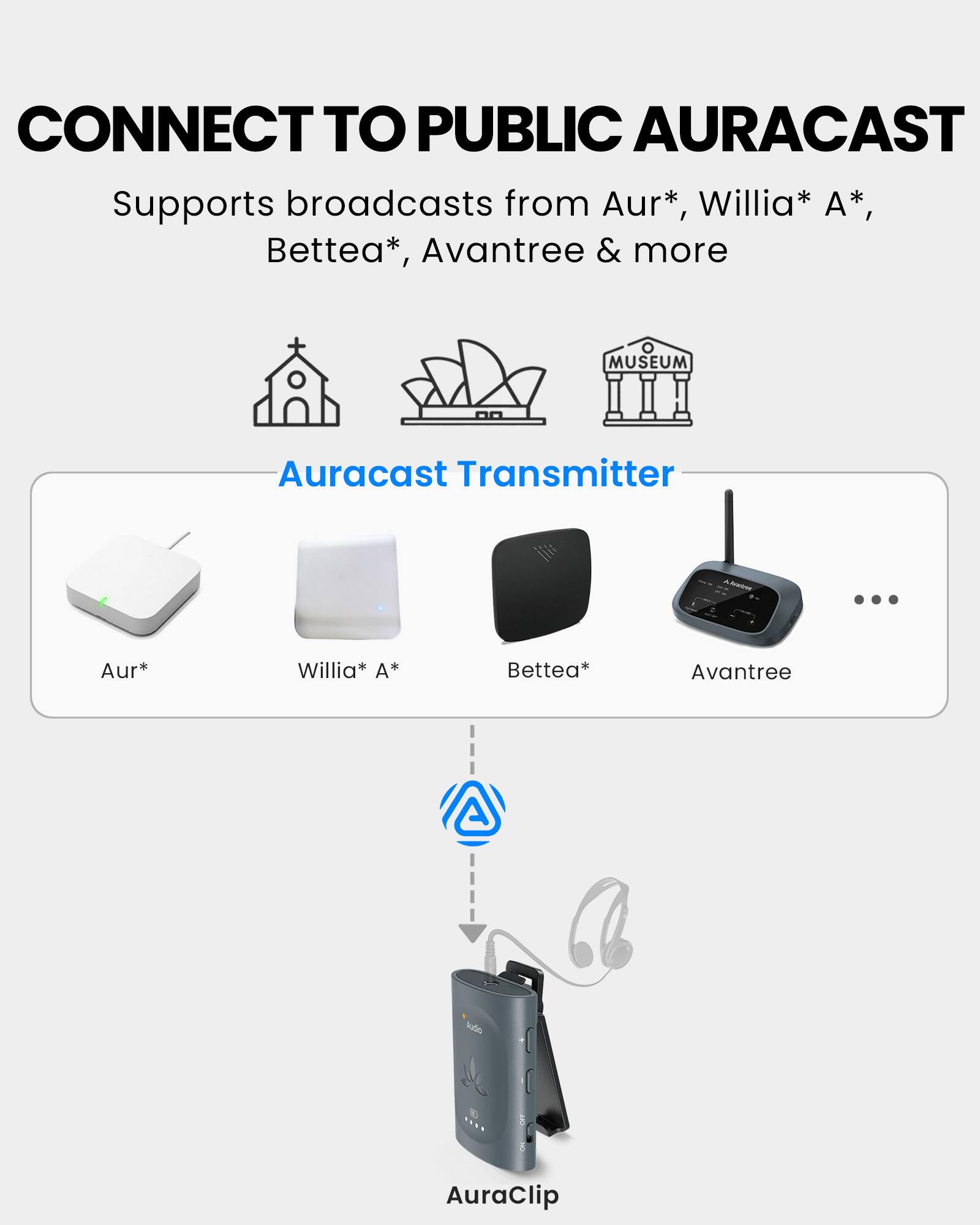 CONNECT TO PUBLIC AURACAST  
Supports broadcasts from Aur*, Willia* A*, Bettea*, Avantree & more  

Auracast Transmitter  
Aur*  
Willia* A*  
Bettea*  
Avantree  

AuraClip