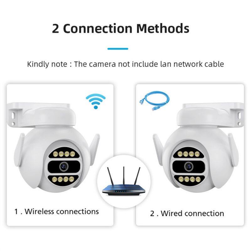2 Connection Methods

Kindly note: The camera does not include LAN network cable

1. Wireless connections
2. Wired connection