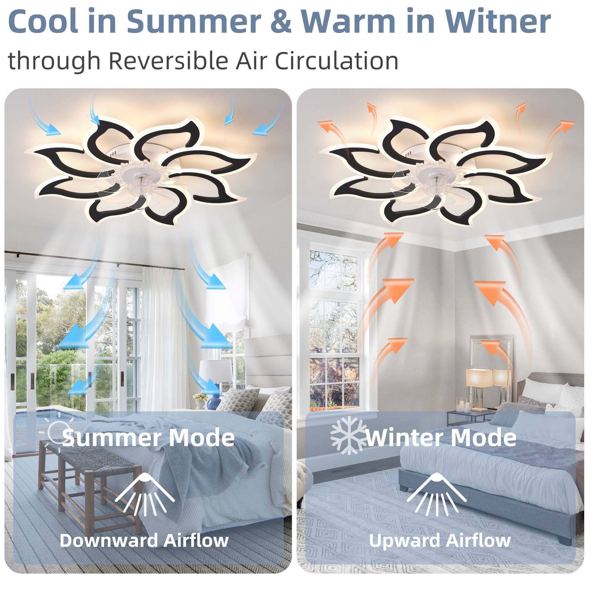 Cool in Summer & Warm in Winter through Reversible Air Circulation

Summer Mode
Downward Airflow

Winter Mode
Upward Airflow