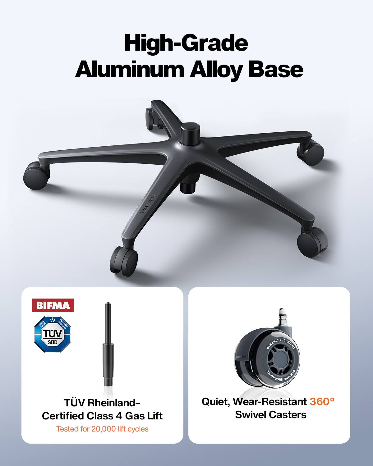 High-Grade Aluminum Alloy Base

BIFMA
TÜV SÜD TÜV Rheinland- Certified Class 4 Gas Lift Tested for 20,000 lift cycles
Quiet, Wear-Resistant 360° Swivel Casters