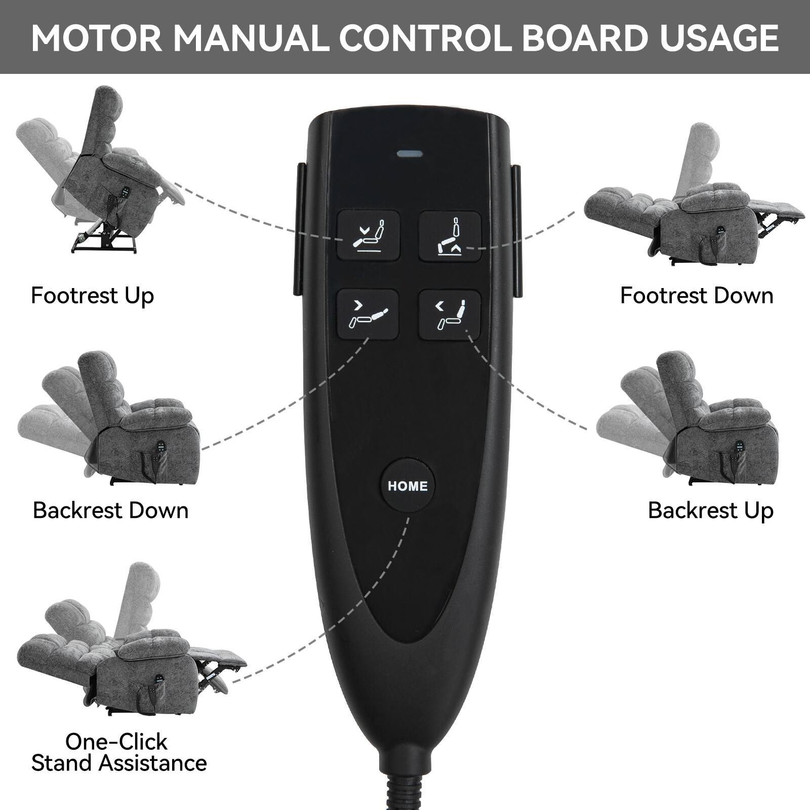 MOTOR MANUAL CONTROL BOARD USAGE

- Footrest Up
- Footrest Down
- Backrest Down
- Backrest Up
- HOME
- One-Click Stand Assistance